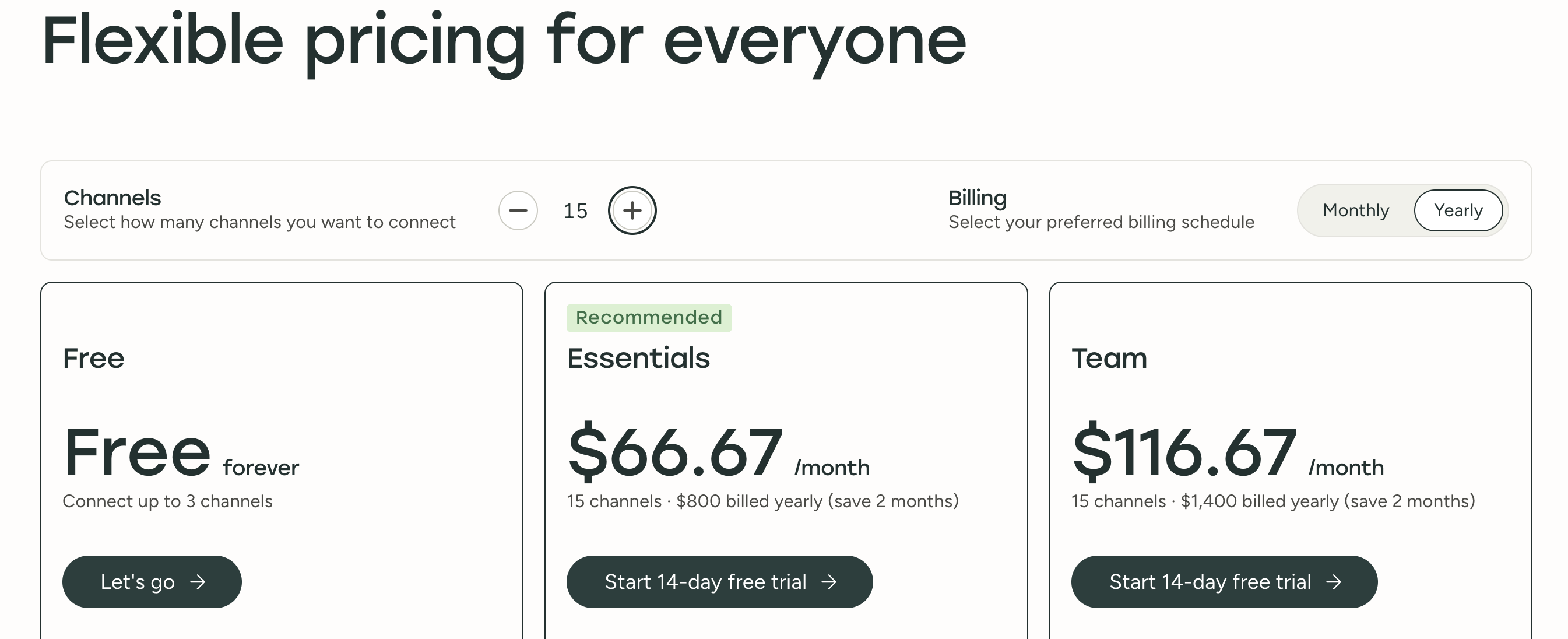 Buffer Pricing for 15 channels