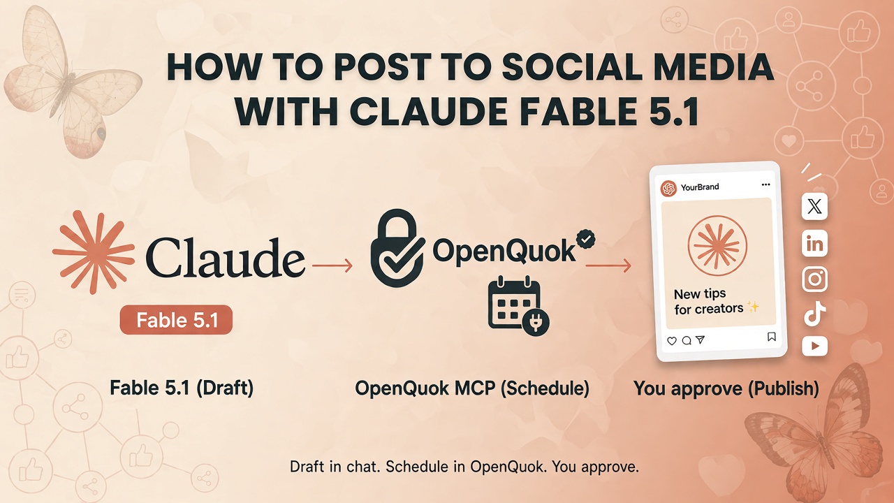 Featured image for blog post: How to Post to Social Media with Claude Fable 5.1
